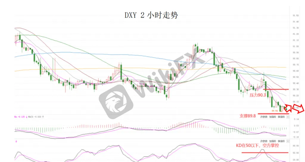 晚间简报02.png