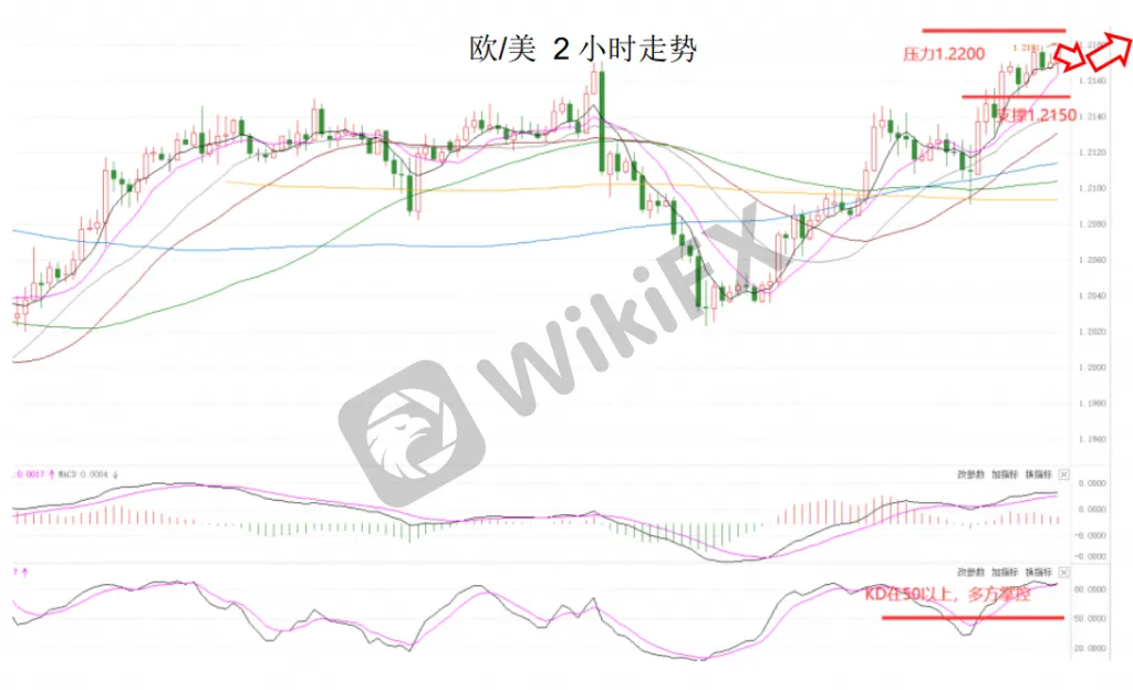 晚间简报03.png