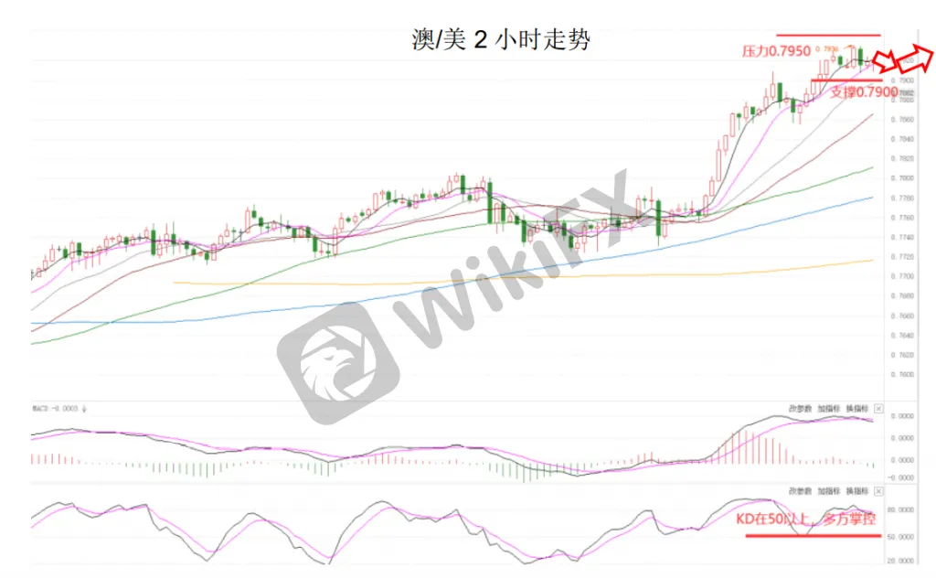 晚间简报04.png