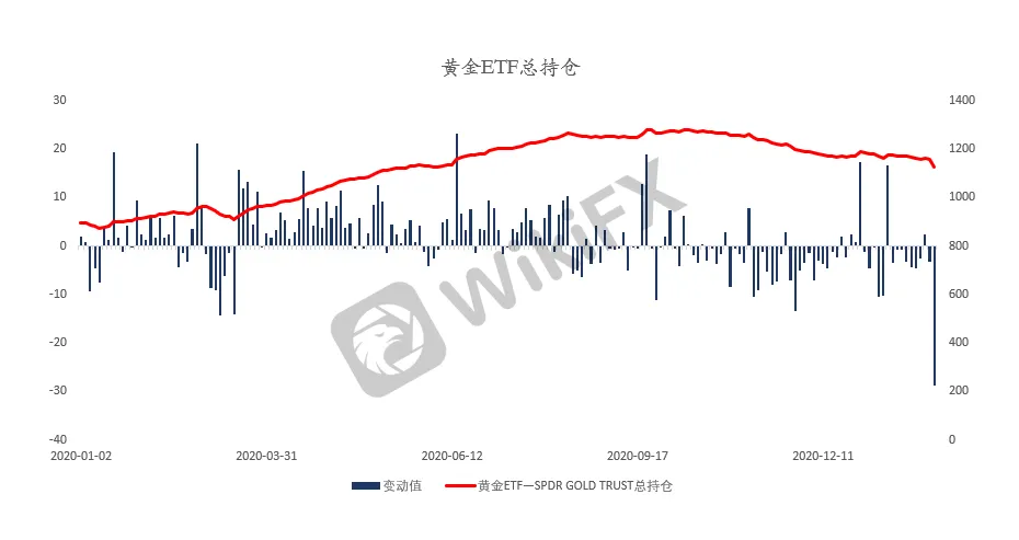 晚间简报05.png