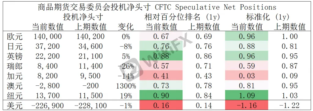 晚间简报08.png