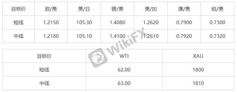 晚间简报09.png