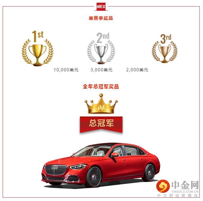 第二轮报名02.jpg