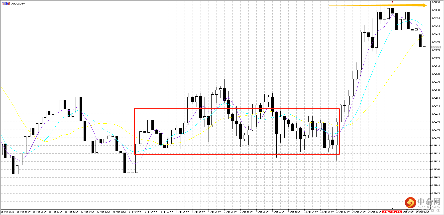AUD.png
