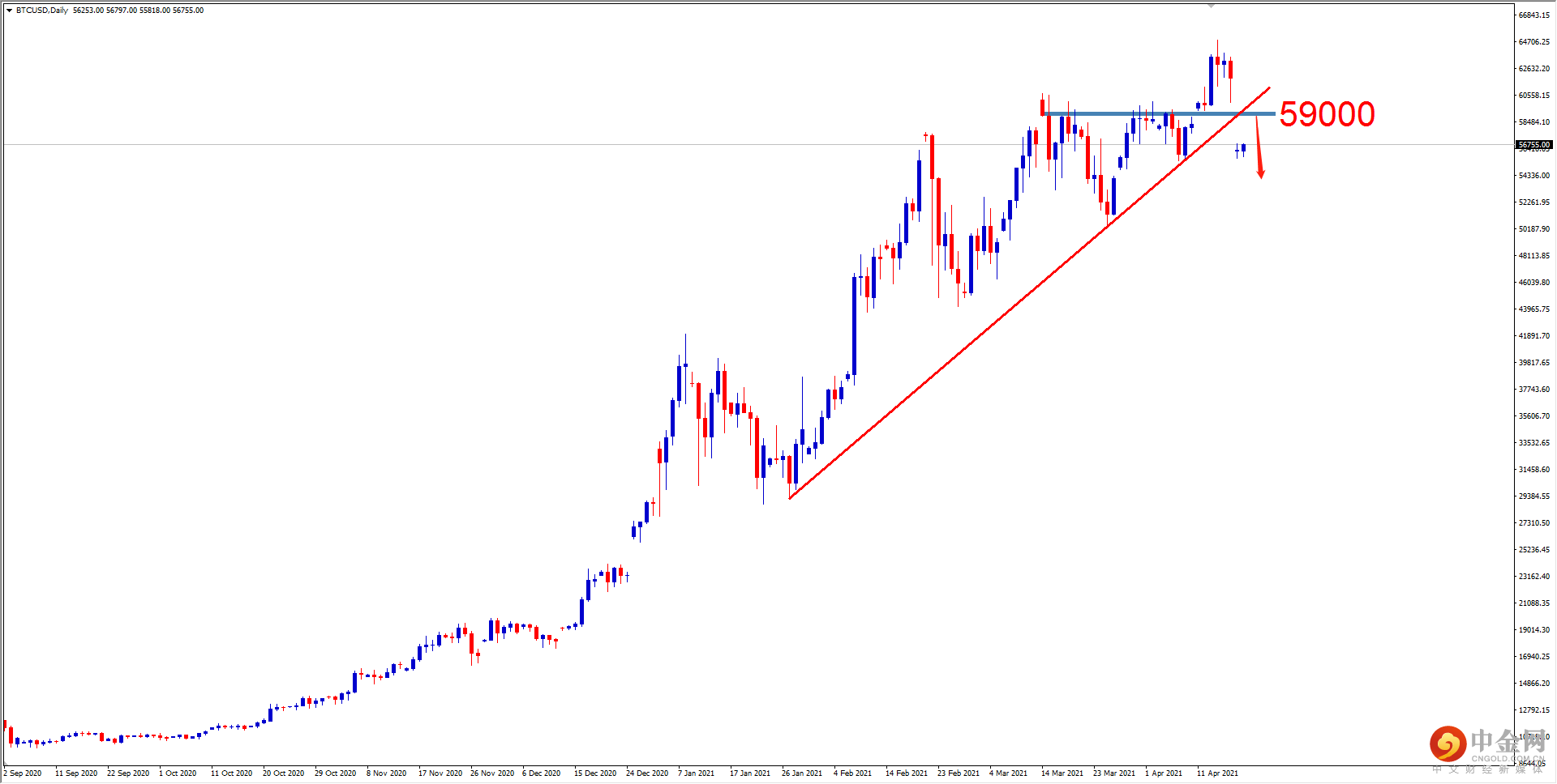 BTCUSD.png BTCUSD.png