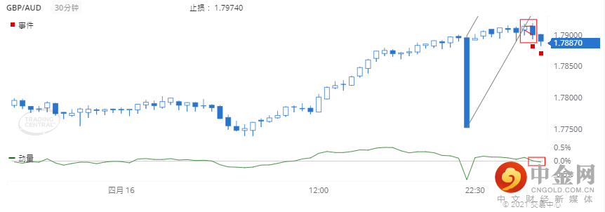 GBPAUD.png