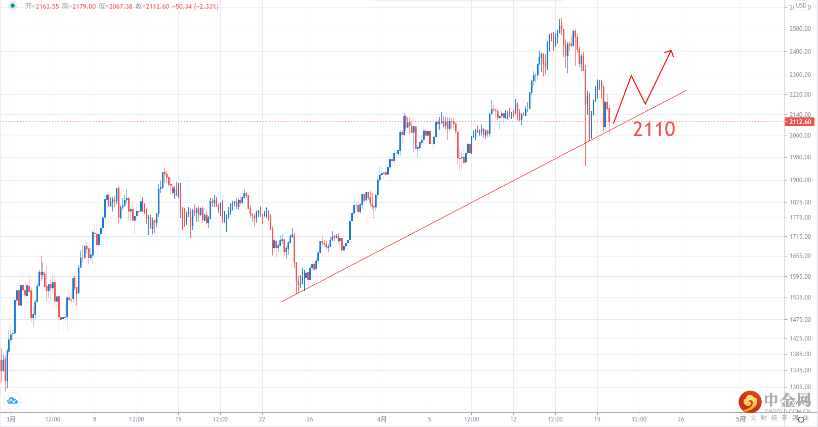 ETHUSD.png ETHUSD.png