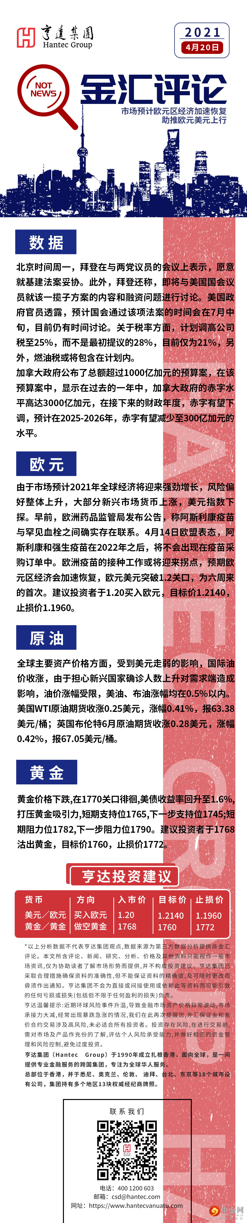 金汇点评0420.jpg