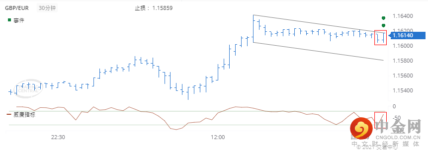 GBPNZD.png