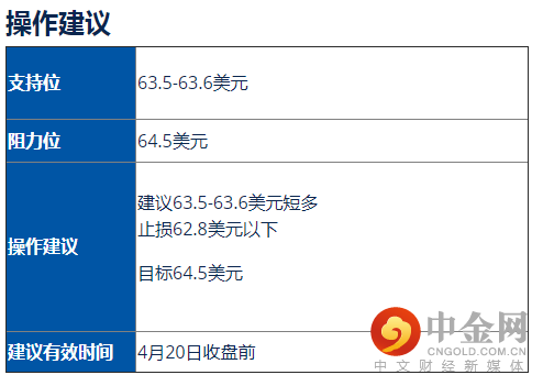 微信截图_20210420153132.png