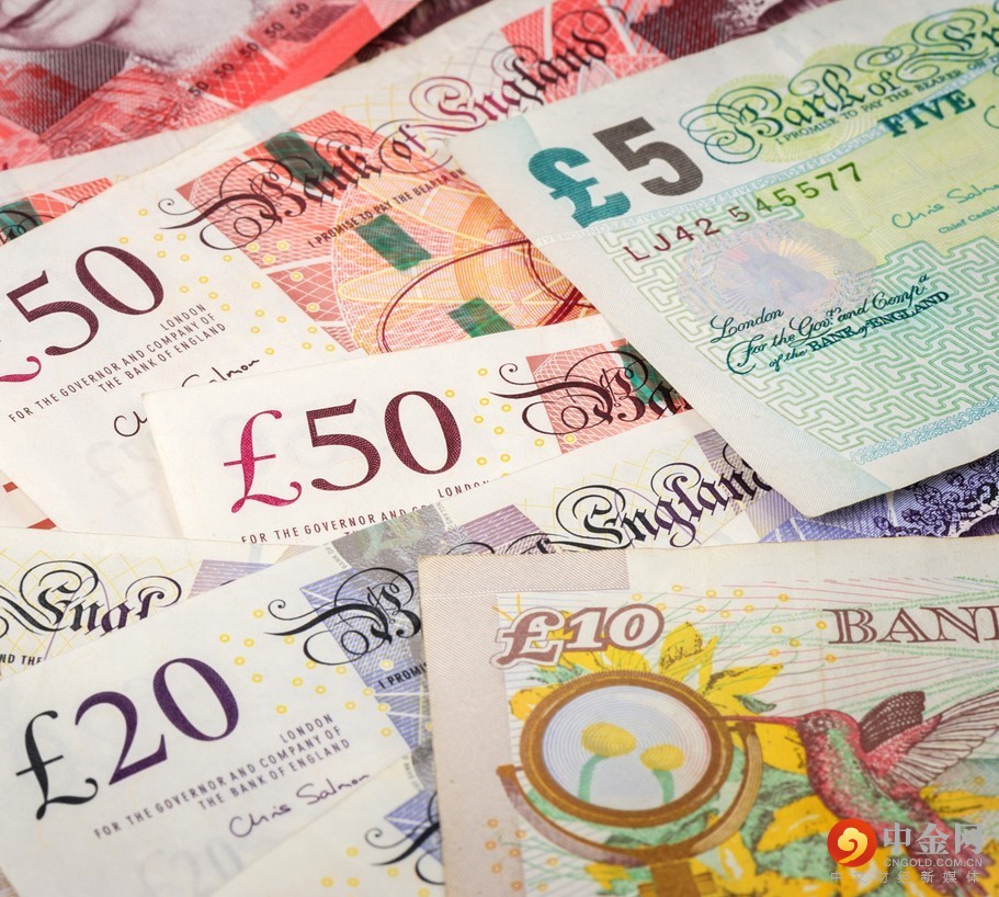 gbp gbp