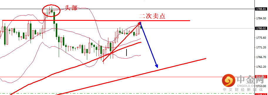 1618974937261109.png 图片1.png