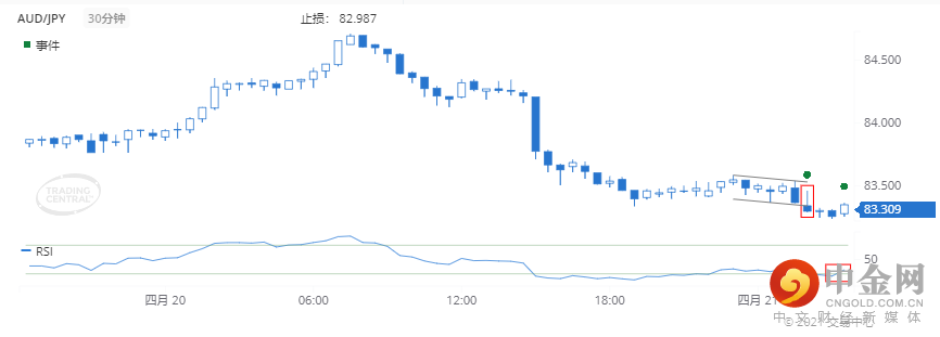 AUDJPY.png
