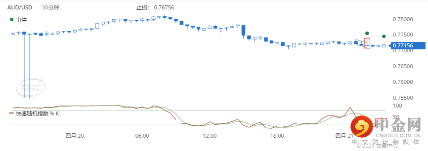 AUDUSD.png