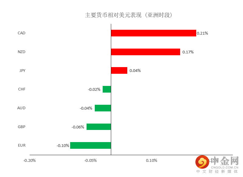 晚间简报01.png