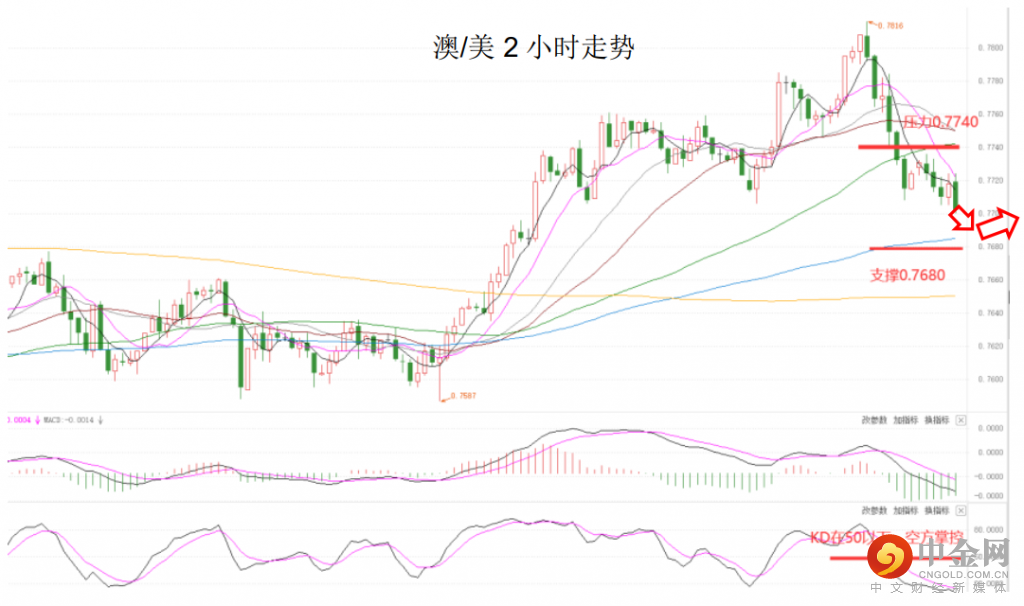 晚间简报04.png