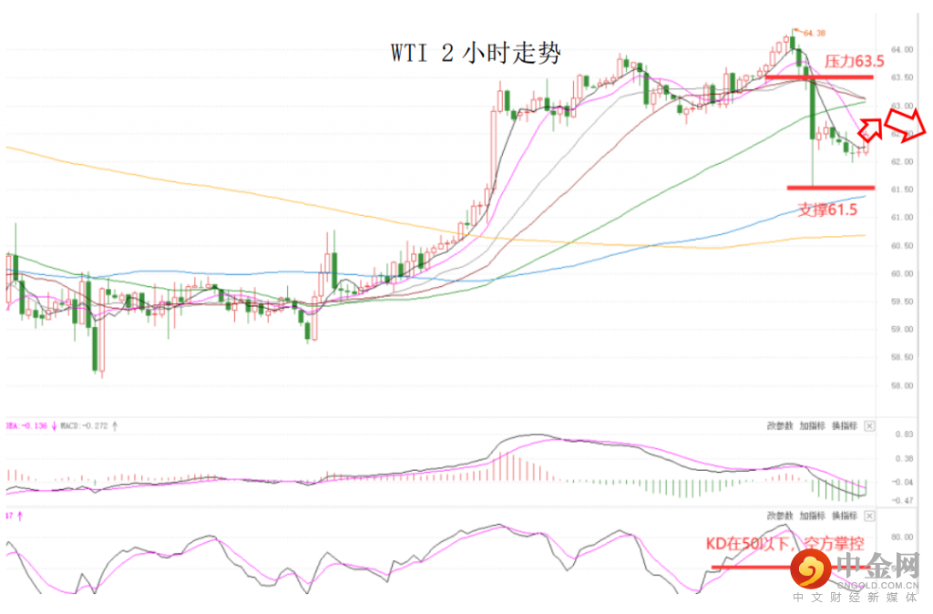 晚间简报07.png