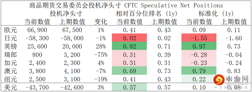 晚间简报08.png
