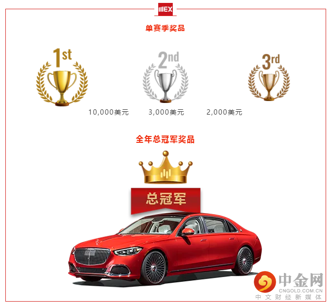 模拟大赛12.png