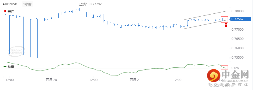 AUDUSD.png