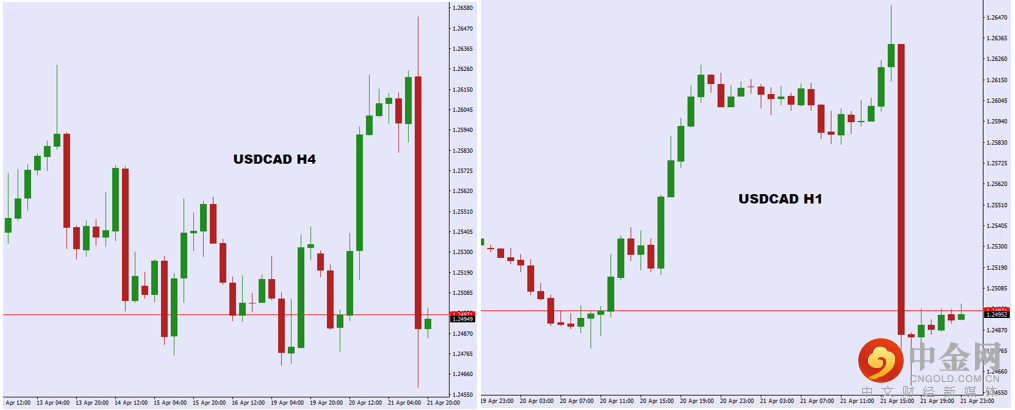 USDCAD.png