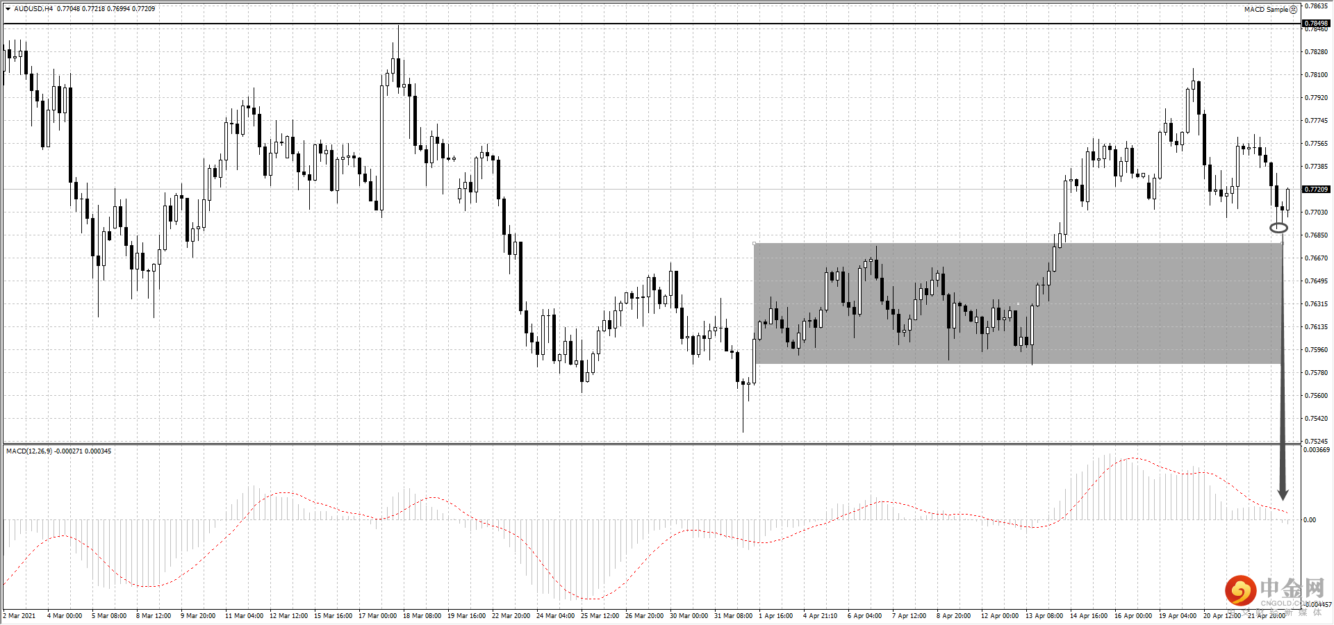 AUD.png