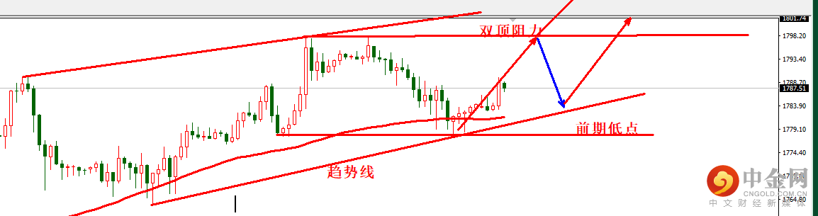 1619147431388429.png 图片1.png