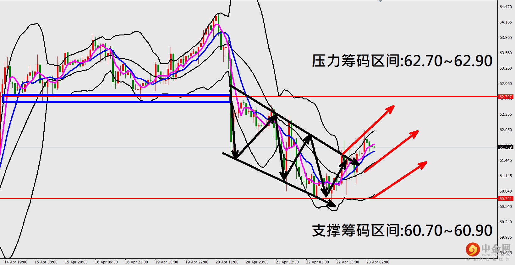 原油.png 原油.png