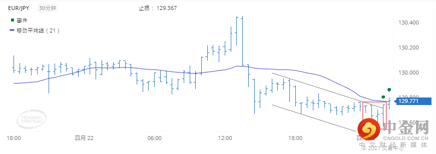 EURJPY.png