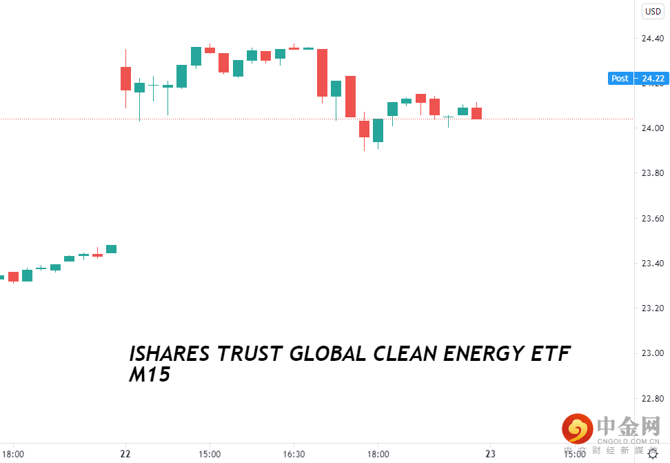 ishares.png