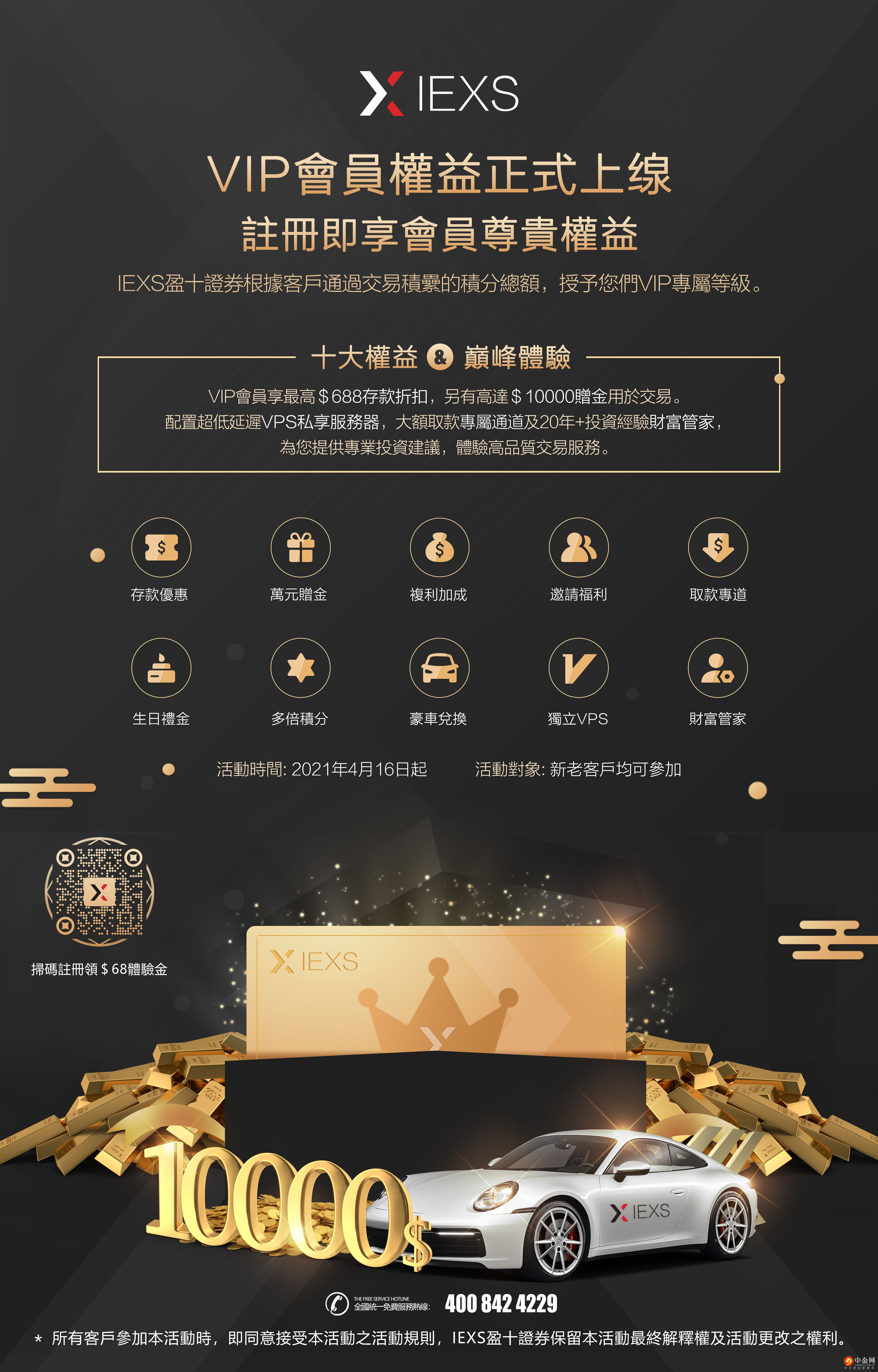 VIP海報十大权益 