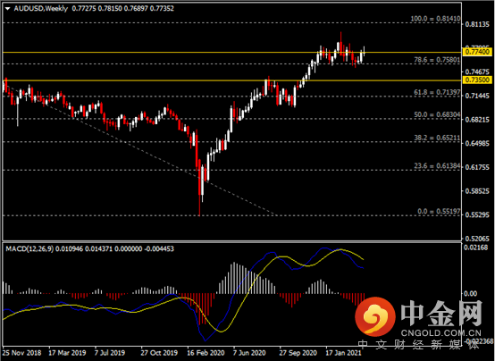 20210425-6.png 20210425-6.png