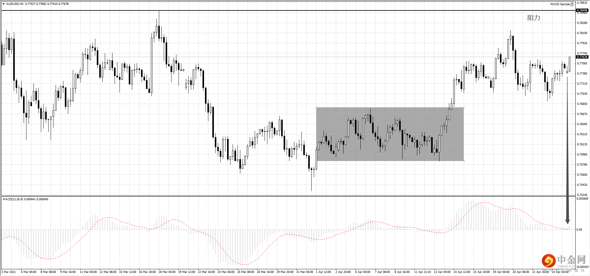 AUD.png