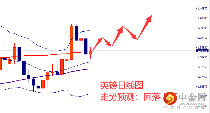 9-英镑.png 9-英镑.png