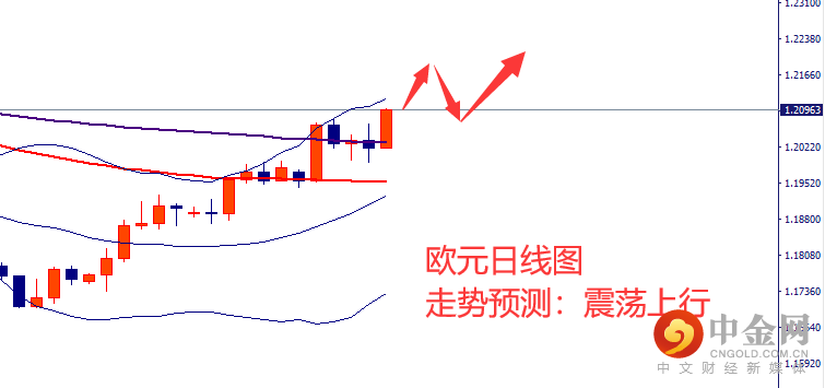8-欧元.png 8-欧元.png