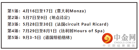 世界挑战赛第一场精彩总结06.png