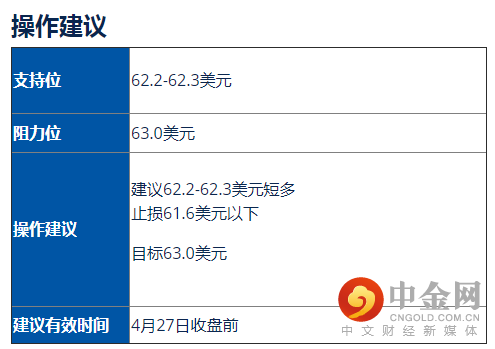 操作1.png