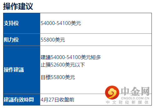 操作2.png