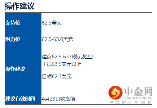 操作1.png