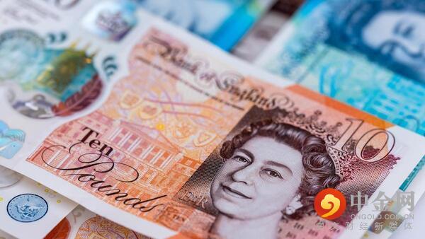 gbp 