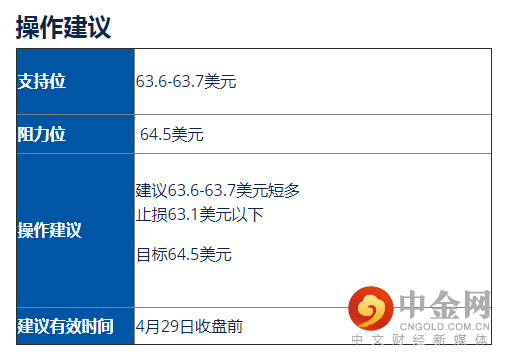 操作1.png