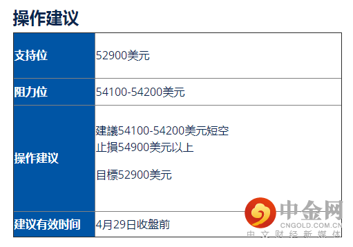 操作2.png
