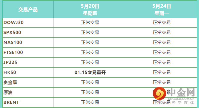 5月调整3.png