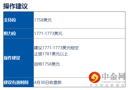 分析4.png