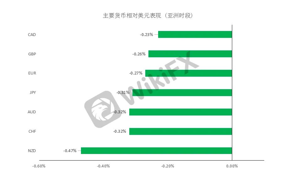 晚间简报01.png