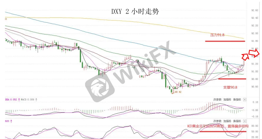 晚间简报02.png