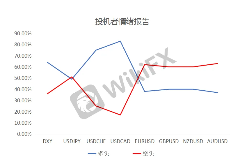 晚间简报03.png