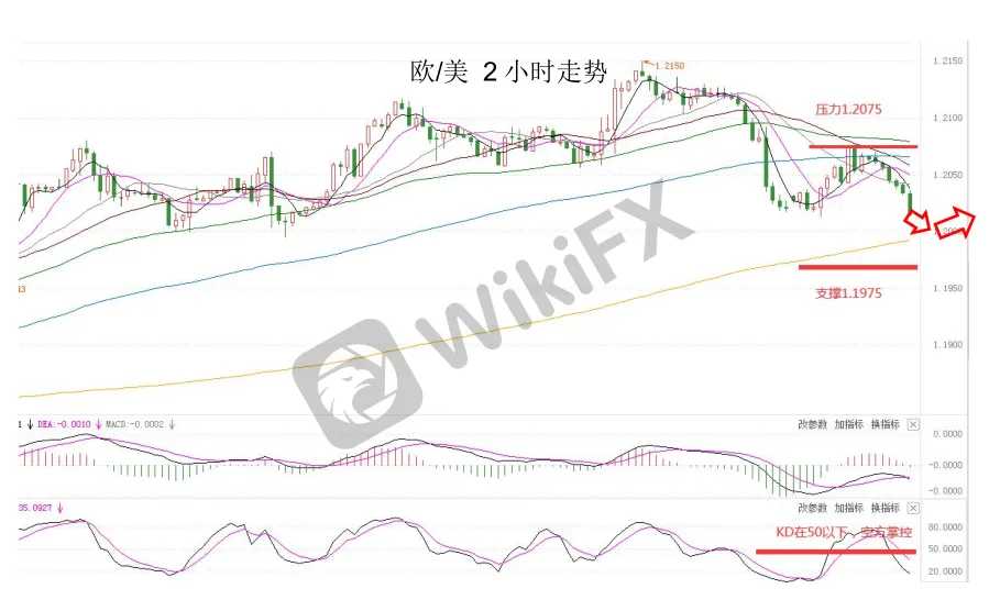 晚间简报04.png
