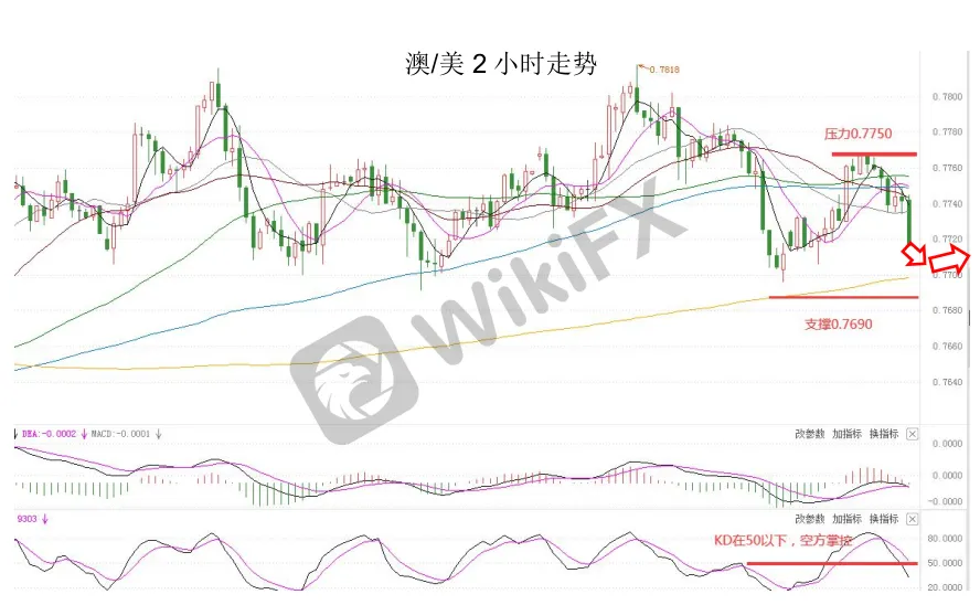 晚间简报05.png