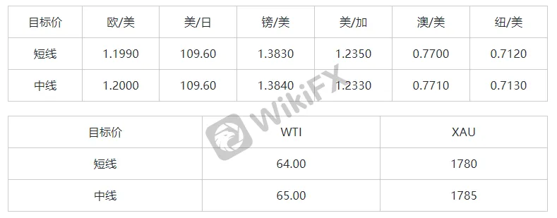 晚间简报09.png